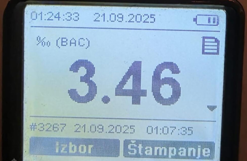 Результаты теста на алкоголь в крови