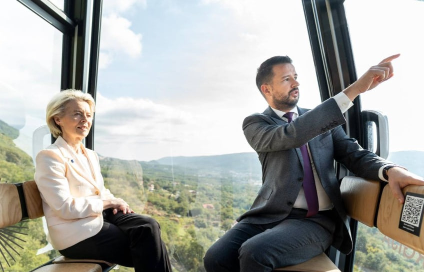 Встреча президента Черногории Якова Милатовича с председателем Еврокомиссии Урсулой фон дер Ляйен