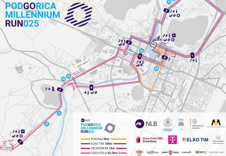 Карта забега Millenium Run в Подгорице 2025