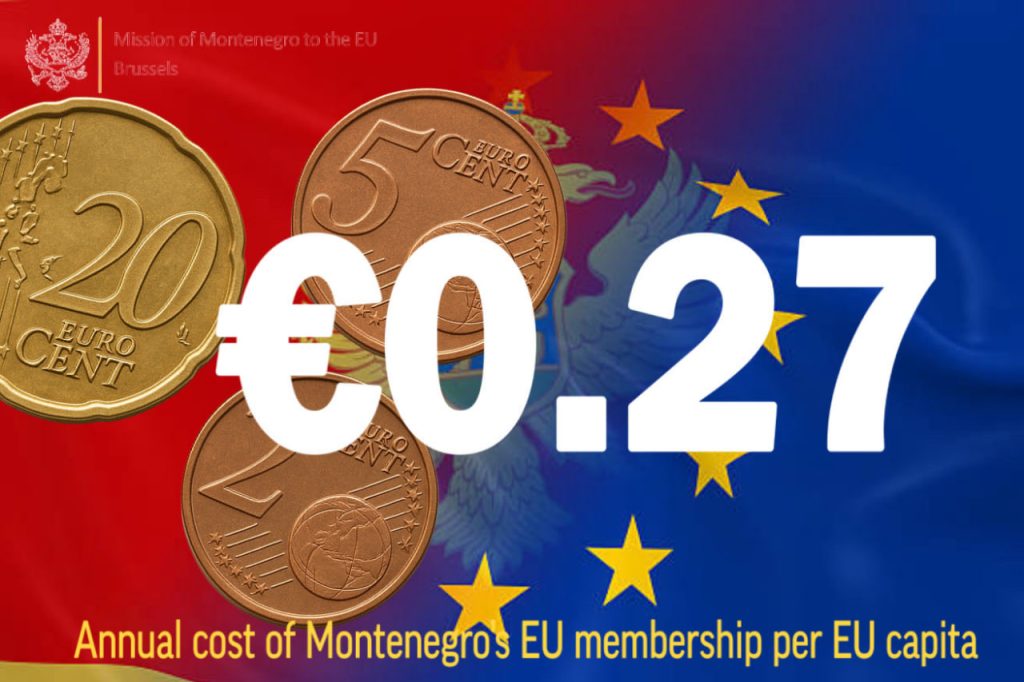 Членство Черногории в ЕС стоит гражданам союза 27 центов в год