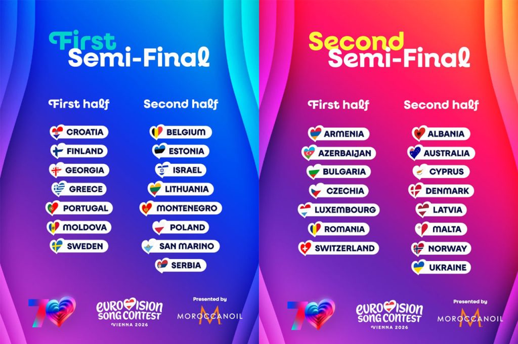 Результат жеребьевки Евровидения в Австрии