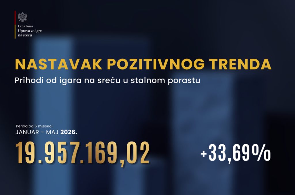 Доходы от азартных игр приблизились к 20 млн евро