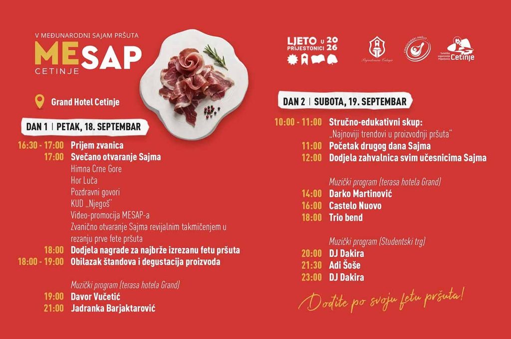 Программа ярмарки пршута в Цетине MESAP 2026